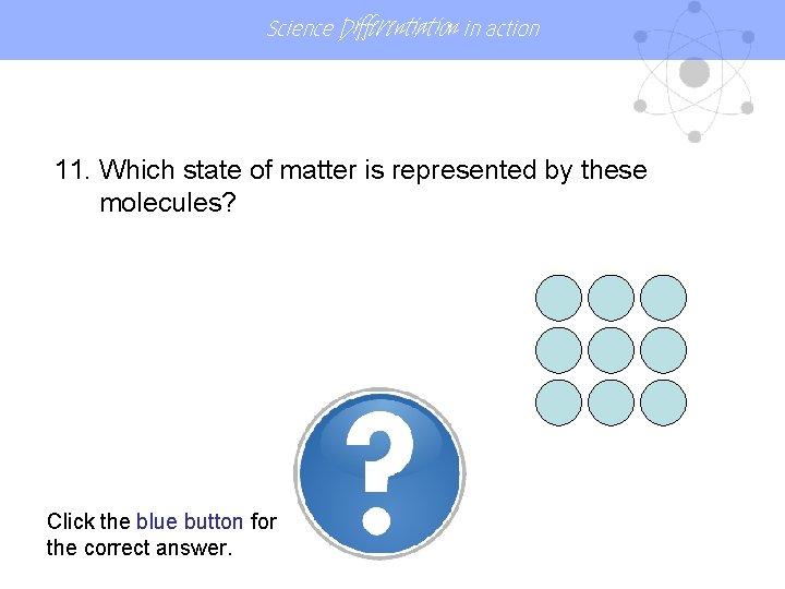 Science Differentiation in action 11. Which state of matter is represented by these molecules?