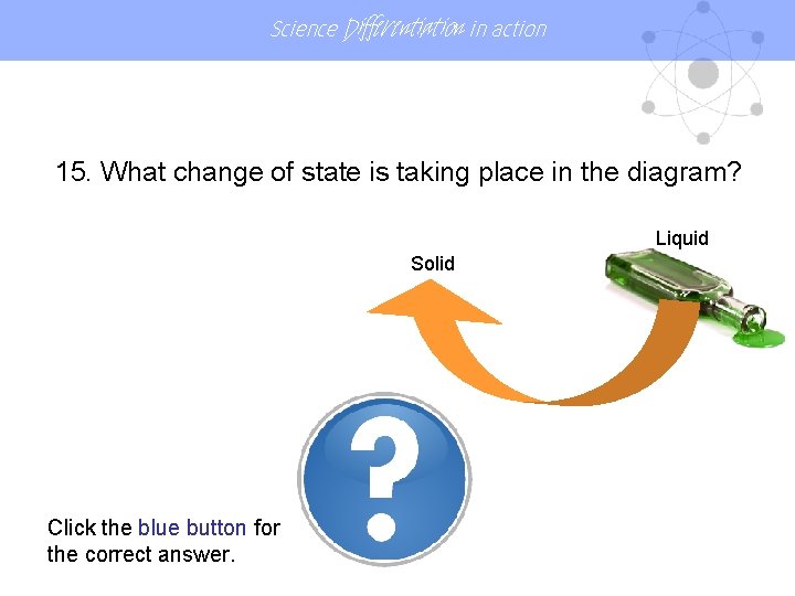 Science Differentiation in action 15. What change of state is taking place in the