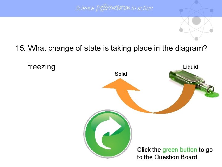 Science Differentiation in action 15. What change of state is taking place in the