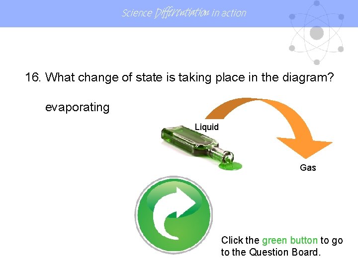Science Differentiation in action 16. What change of state is taking place in the