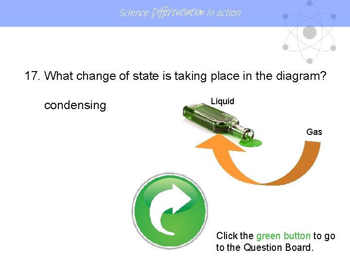 Science Differentiation in action 17. What change of state is taking place in the