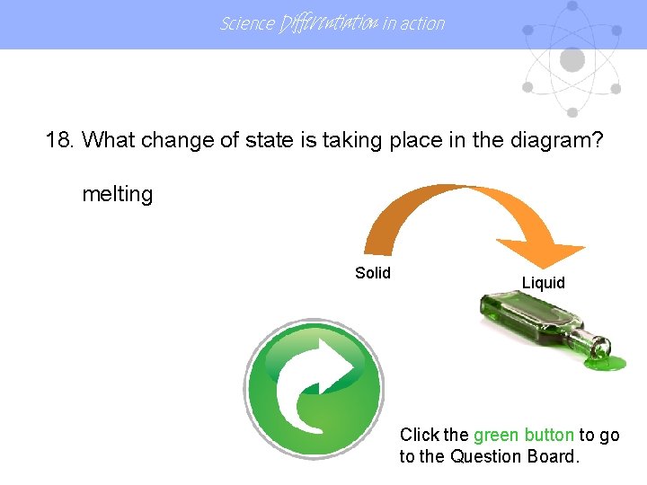 Science Differentiation in action 18. What change of state is taking place in the