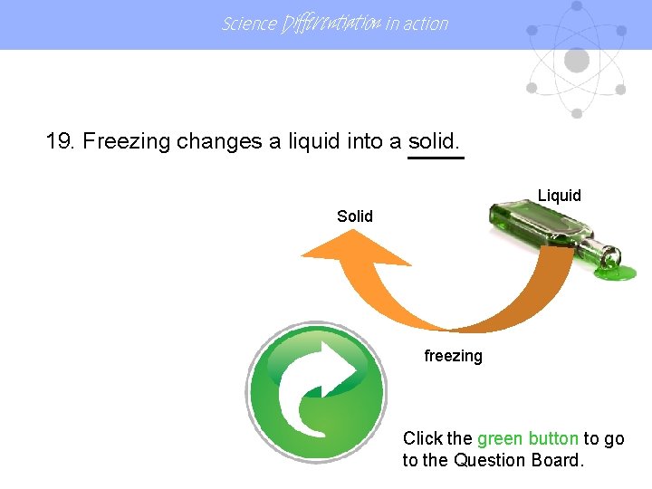 Science Differentiation in action 19. Freezing changes a liquid into a solid. Liquid Solid