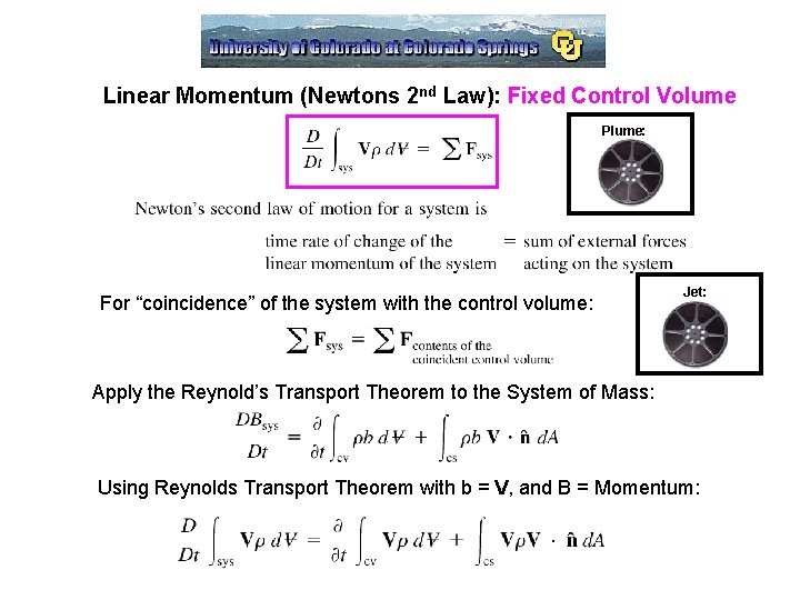 Linear Momentum (Newtons 2 nd Law): Fixed Control Volume Plume: For “coincidence” of the