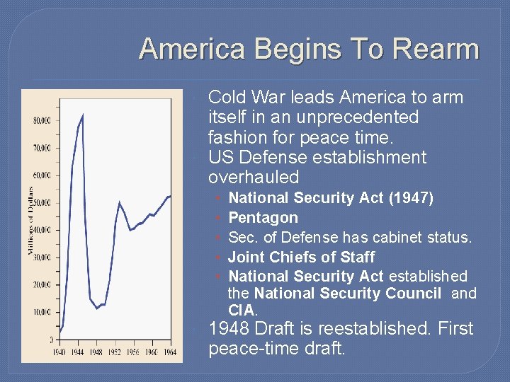 America Begins To Rearm Cold War leads America to arm itself in an unprecedented America Begins To Rearm Cold War leads America to arm itself in an unprecedented
