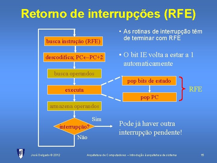 Retorno de interrupções (RFE) busca instrução (RFE) descodifica; PC PC+2 • As rotinas de