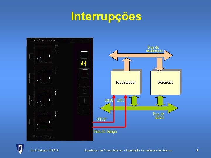 Interrupções Bus de endereços Processador INT 0 STOP Memória INT 1 Bus de dados