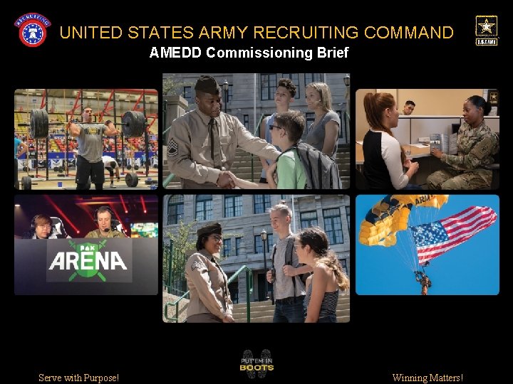 UNITED STATES ARMY RECRUITING COMMAND AMEDD Commissioning Brief Serve with Purpose! Winning Matters! 
