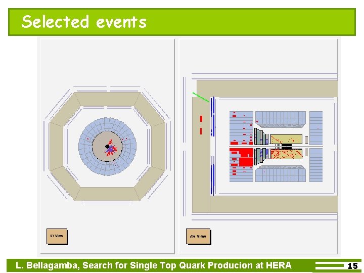 Selected events L. Bellagamba, Search for Single Top Quark Producion at HERA 15 