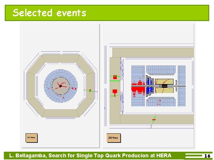 Selected events L. Bellagamba, Search for Single Top Quark Producion at HERA 16 