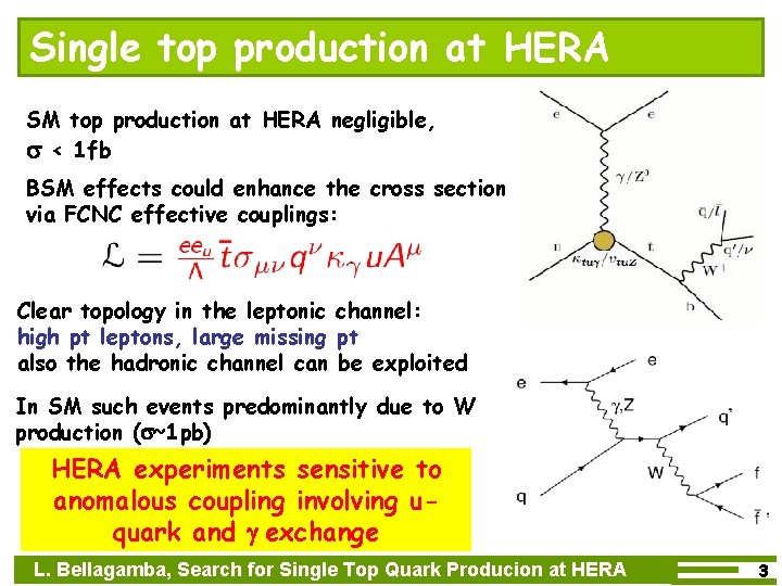 Single top production at HERA SM top production at HERA negligible, s < 1