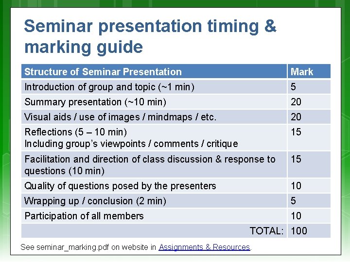 Seminar presentation timing & marking guide Structure of Seminar Presentation Mark Introduction of group