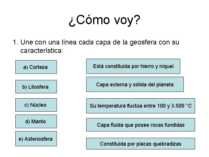 ¿Cómo voy? 1. Une con una línea cada capa de la geosfera con su ¿Cómo voy? 1. Une con una línea cada capa de la geosfera con su