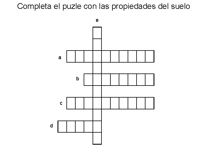 Completa el puzle con las propiedades del suelo e a b c d Completa el puzle con las propiedades del suelo e a b c d