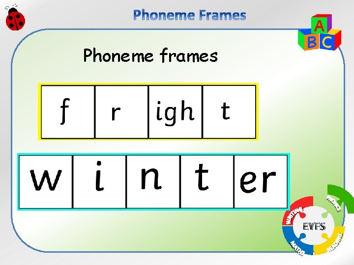 Phoneme frames EYFS 