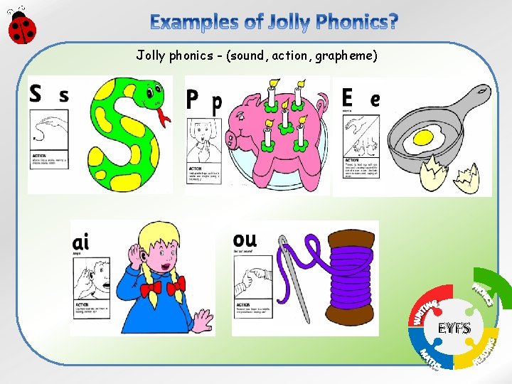 Jolly phonics - (sound, action, grapheme) EYFS 