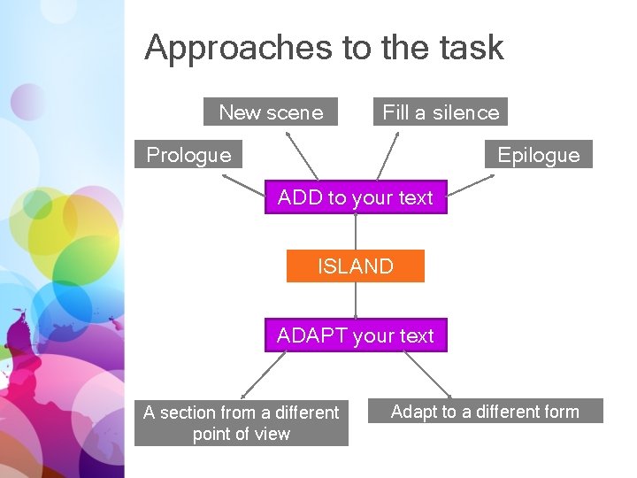 Approaches to the task New scene Fill a silence Prologue Epilogue ADD to your Approaches to the task New scene Fill a silence Prologue Epilogue ADD to your