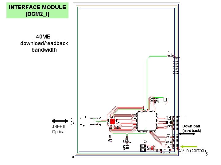 INTERFACE MODULE (DCM 2_I) 40 MB download/readback bandwidth JSEBII Optical Download (readback) 5 V