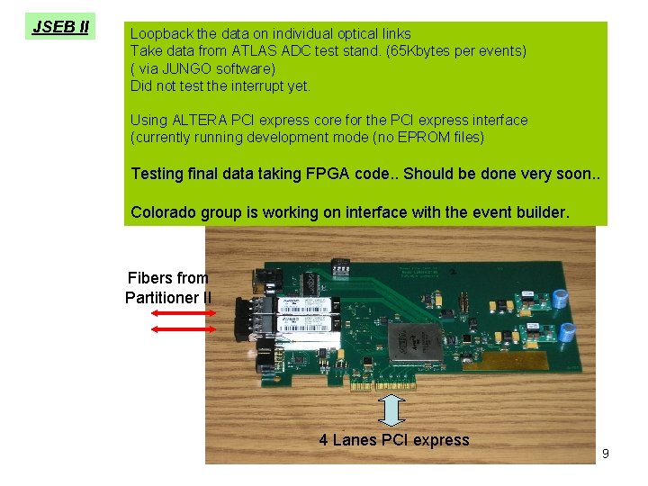 JSEB II Loopback the data on individual optical links Take data from ATLAS ADC