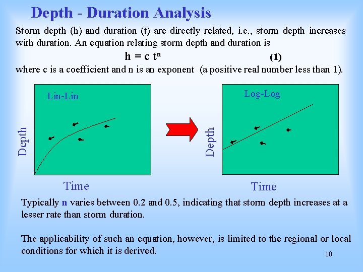 Depth - Duration Analysis Storm depth (h) and duration (t) are directly related, i.
