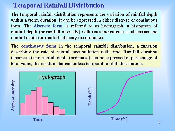 Temporal Rainfall Distribution The temporal rainfall distribution represents the variation of rainfall depth within