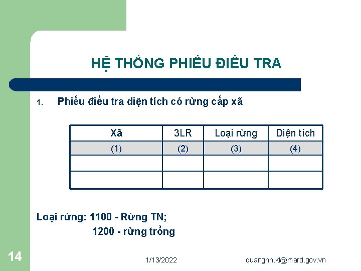 HỆ THỐNG PHIẾU ĐIỀU TRA 1. Phiếu điều tra diện tích có rừng cấp