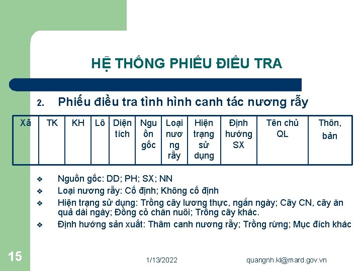 HỆ THỐNG PHIẾU ĐIỀU TRA Phiếu điều tra tình hình canh tác nương rẫy