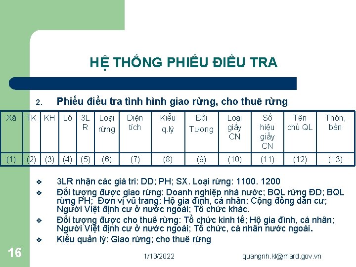 HỆ THỐNG PHIẾU ĐIỀU TRA Phiếu điều tra tình hình giao rừng, cho thuê