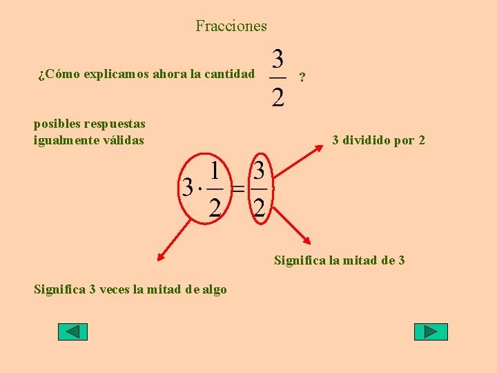 Fracciones ¿Cómo explicamos ahora la cantidad posibles respuestas igualmente válidas ? 3 dividido por