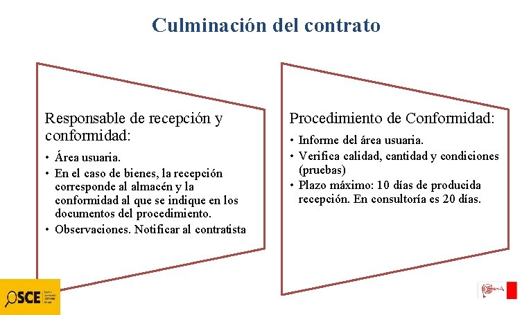 Culminación del contrato Responsable de recepción y conformidad: • Área usuaria. • En el