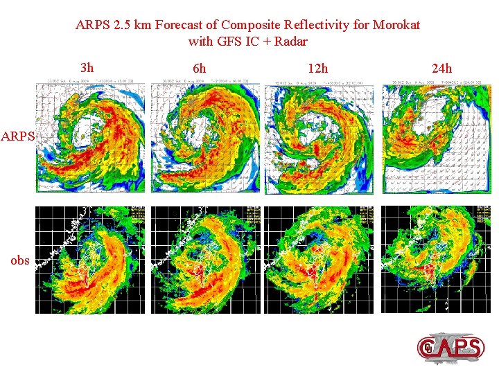 ARPS 2. 5 km Forecast of Composite Reflectivity for Morokat with GFS IC +