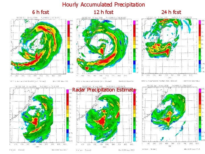 Hourly Accumulated Precipitation 6 h fcst 12 h fcst Radar Precipitation Estimate observation 24