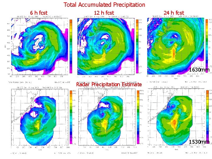 Total Accumulated Precipitation 6 h fcst 12 h fcst 24 h fcst 1630 mm