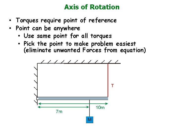 Axis of Rotation • Torques require point of reference • Point can be anywhere