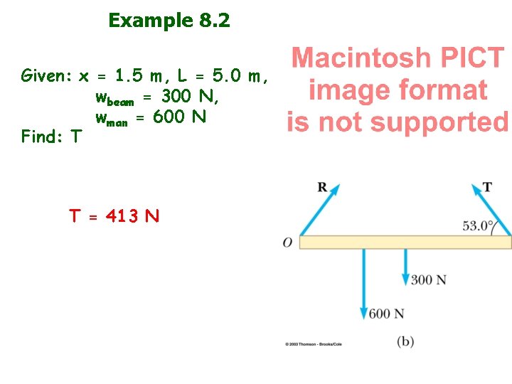 Example 8. 2 Given: x = 1. 5 m, L = 5. 0 m,