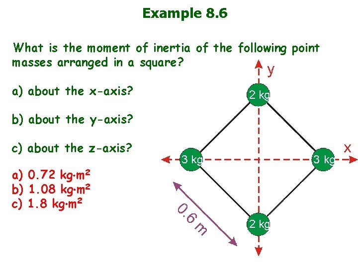 Example 8. 6 What is the moment of inertia of the following point masses
