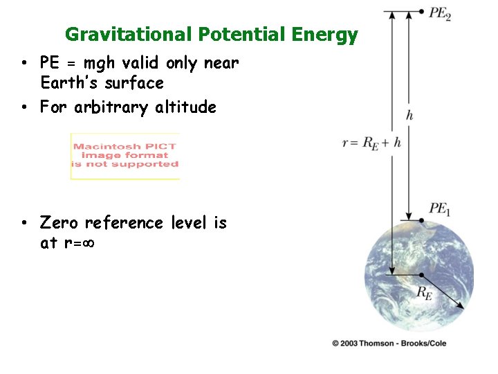 Gravitational Potential Energy • PE = mgh valid only near Earth’s surface • For