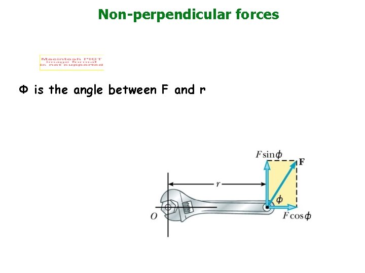 Non-perpendicular forces Φ is the angle between F and r 