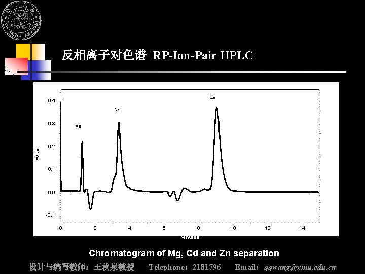 厦门大学精品课程 仪器分析(含实验) 反相离子对色谱 RP-Ion-Pair HPLC Zn 0. 4 Cd 0. 3 Mg 0. 2