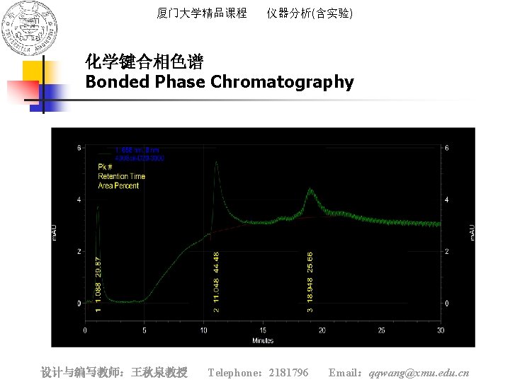 厦门大学精品课程 仪器分析(含实验) 化学键合相色谱 Bonded Phase Chromatography 设计与编写教师：王秋泉教授 Telephone： 2181796 Email：qqwang@xmu. edu. cn 