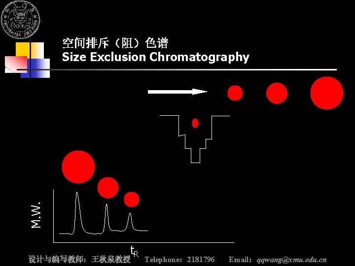 厦门大学精品课程 仪器分析(含实验) M. W. 空间排斥（阻）色谱 Size Exclusion Chromatography t. R 设计与编写教师：王秋泉教授 Telephone： 2181796 Email：qqwang@xmu.