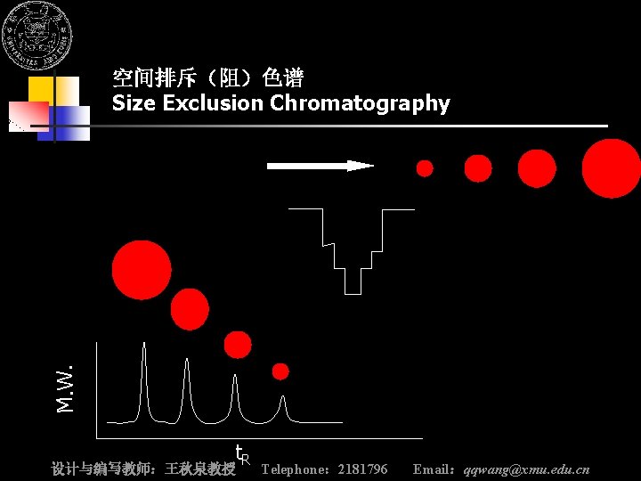 厦门大学精品课程 仪器分析(含实验) M. W. 空间排斥（阻）色谱 Size Exclusion Chromatography t. R 设计与编写教师：王秋泉教授 Telephone： 2181796 Email：qqwang@xmu.