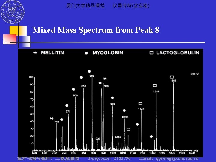 厦门大学精品课程 仪器分析(含实验) Mixed Mass Spectrum from Peak 8 设计与编写教师：王秋泉教授 Telephone： 2181796 Email：qqwang@xmu. edu. cn