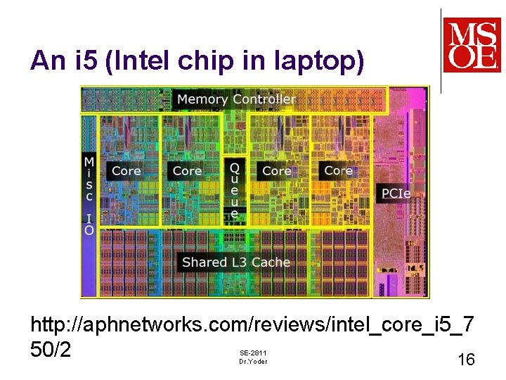 An i 5 (Intel chip in laptop) http: //aphnetworks. com/reviews/intel_core_i 5_7 50/2 16 SE-2811