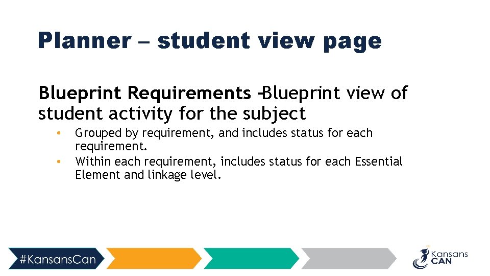 Planner – student view page Blueprint Requirements -Blueprint view of student activity for the