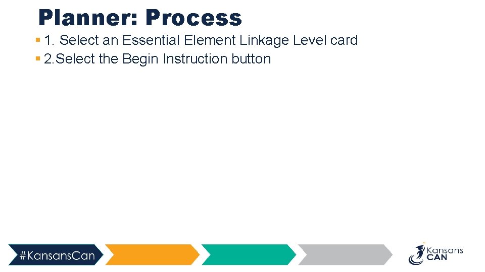 Planner: Process § 1. Select an Essential Element Linkage Level card § 2. Select