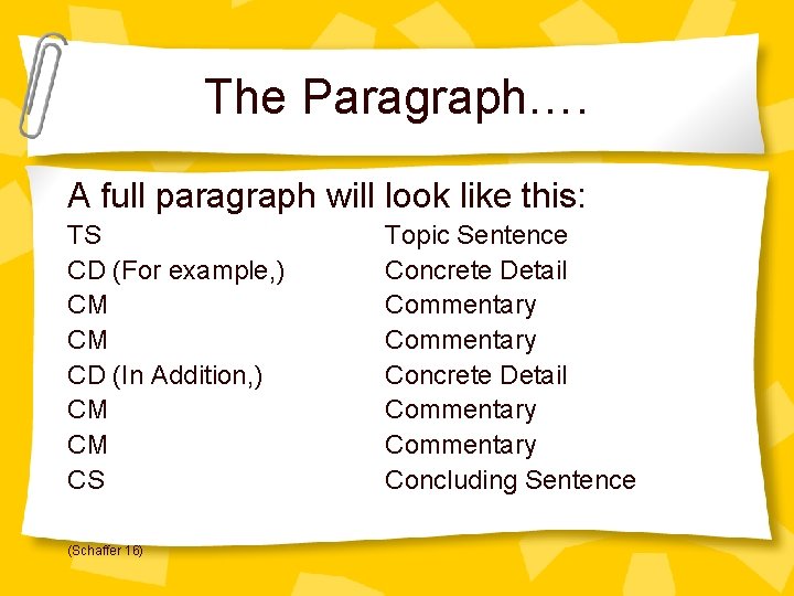 The Paragraph…. A full paragraph will look like this: TS CD (For example, )