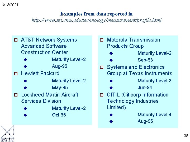 6/13/2021 Examples from data reported in http: //www. sei. cmu. edu/technology/measurement/profile. html p AT&T