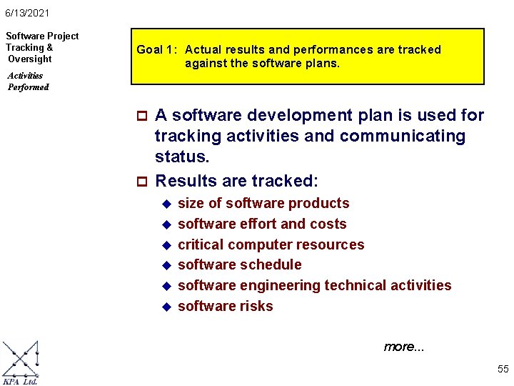 6/13/2021 Software Project Tracking & Oversight Goal 1: Actual results and performances are tracked