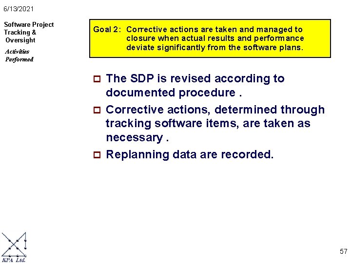 6/13/2021 Software Project Tracking & Oversight Activities Performed Goal 2: Corrective actions are taken